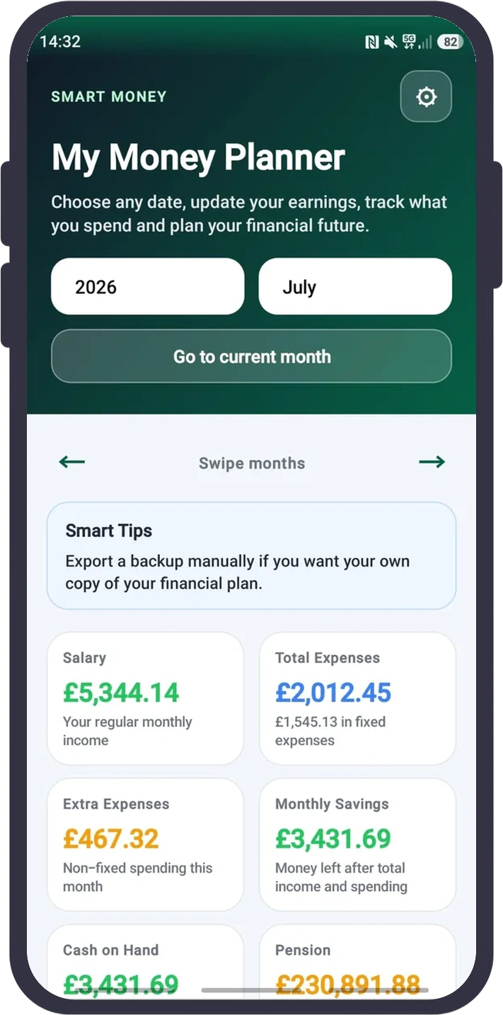 My Money Planner monthly dashboard shown in full